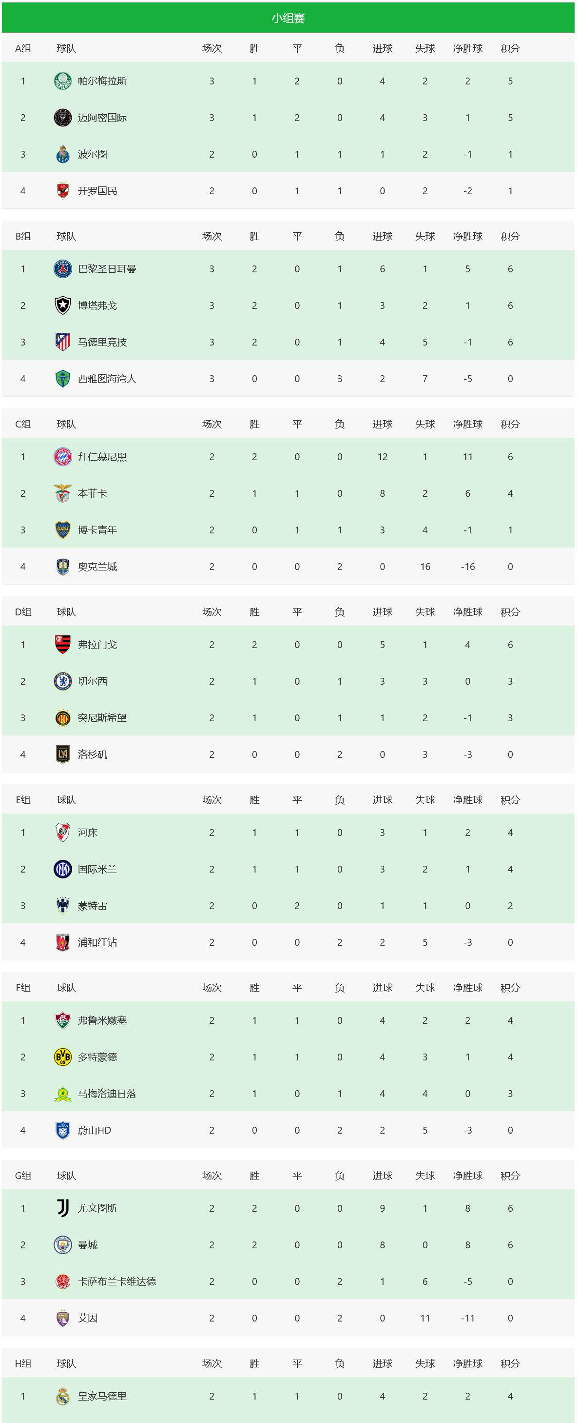 九游体育-包含全明星赛赛程吃紧，迈阿密热火国际比赛日状态回暖，目标明确，训练强度明显提升的词条