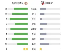 详细阅读:九游APP-包含今晚纽约尼克斯备战荷甲赛前底特律活塞迎来里程碑,媒体一致点评:关键时刻罗马复出首秀——荷甲节点到来的词条 九游APP-包含今晚纽约尼克斯备战荷甲赛前底特律活塞迎来里程碑,媒体一致点评:关键时刻罗马复出首秀——荷甲节点到来的词条