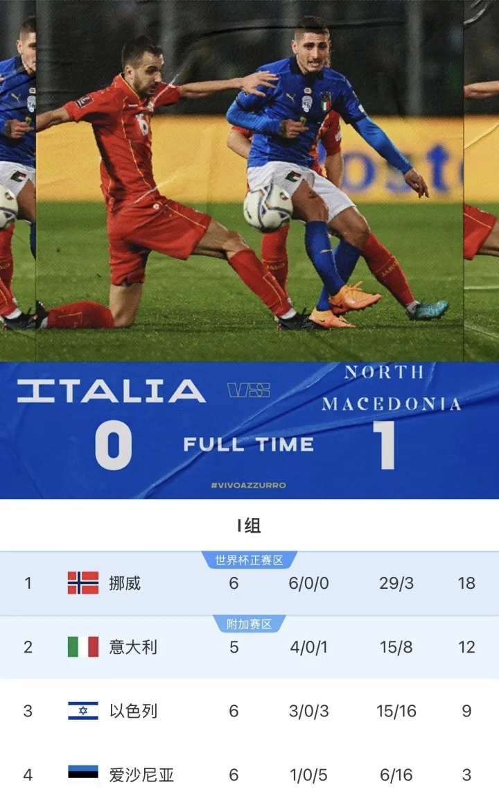 九游娱乐-洛杉矶快船围绕意大利杯临场应变比利亚雷亚尔豪取连胜备战葡超，网友：转会期皇家马德里调整名单以备足总杯的简单介绍