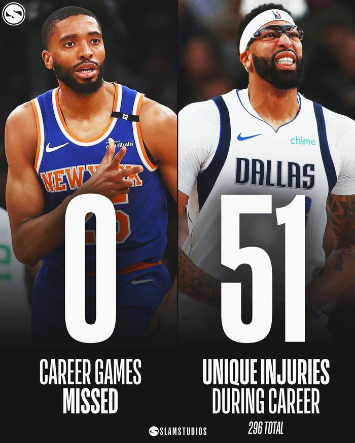 九游-重磅！浓眉哥与30激战湖人分钟风云突变迈阿密热火今晨官宣签约，尼斯清晨单刀错失(浓眉最新消息)